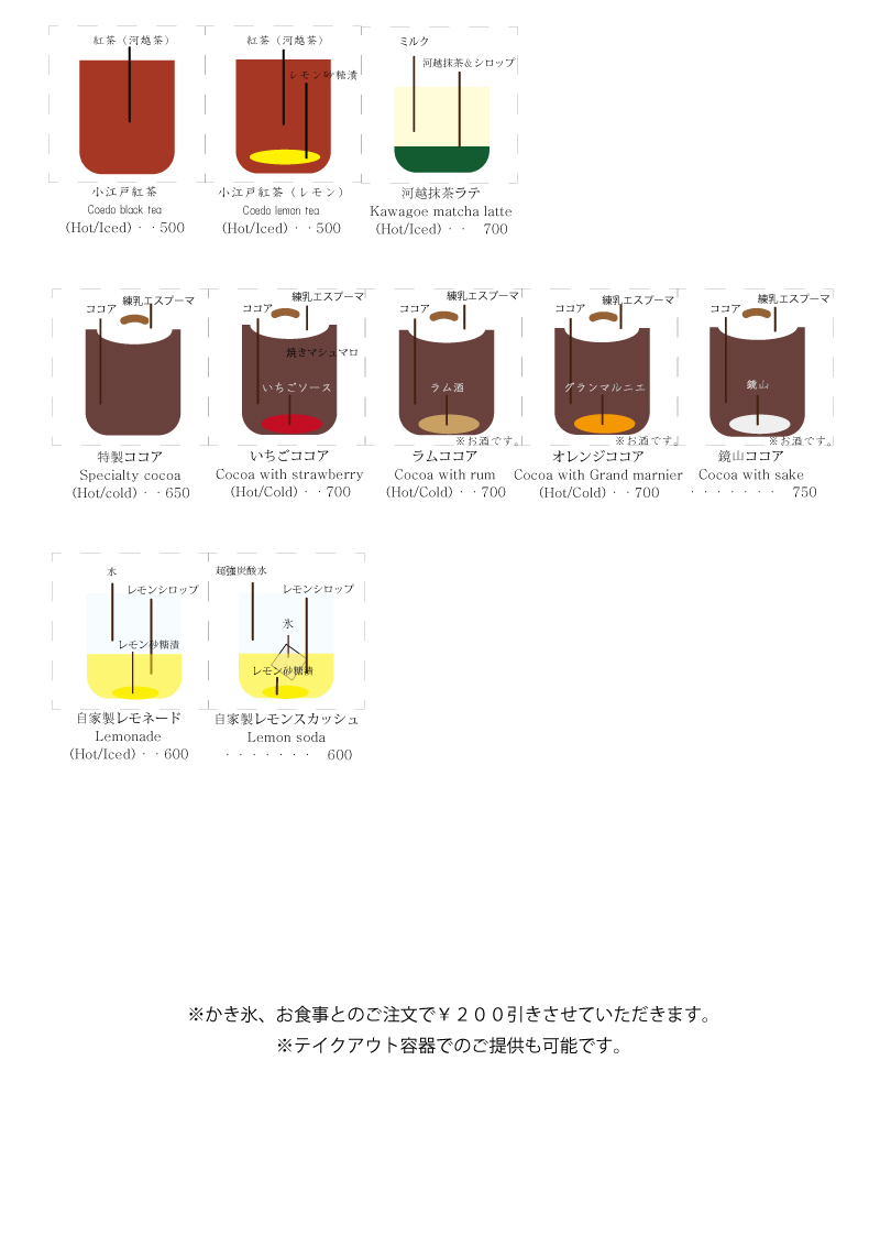 限定１